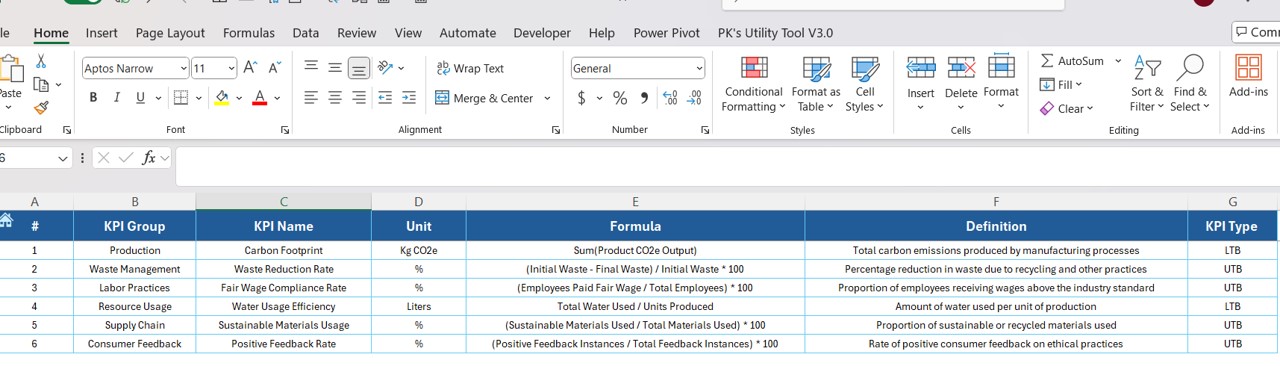 KPI Definition Sheet