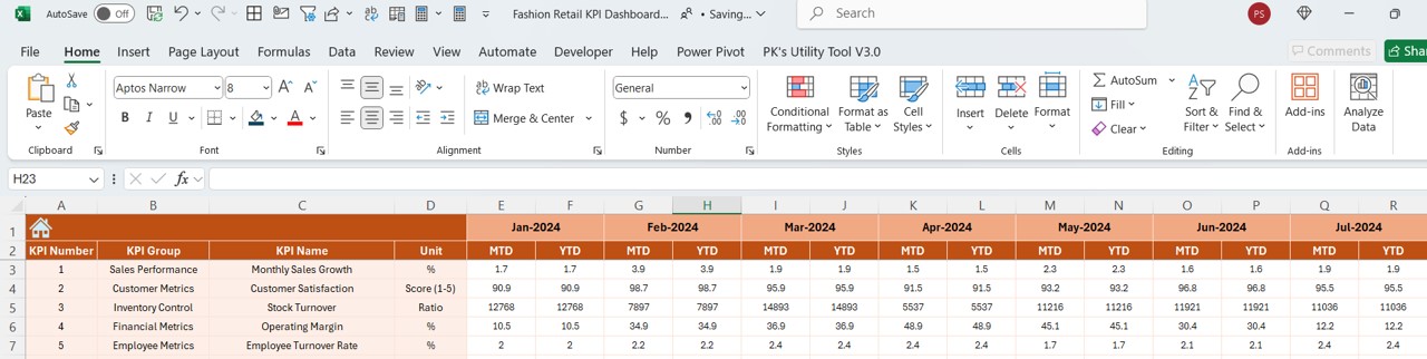 Actual Numbers Input Sheet