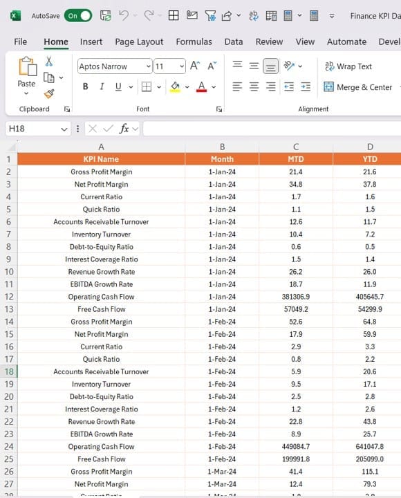 Input Actual Sheet