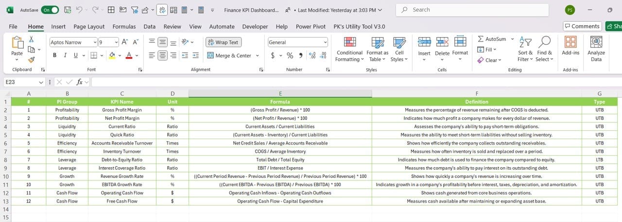 KPI Definition Sheet