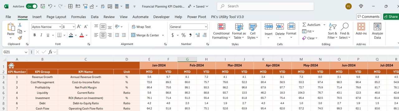 Actual Numbers Input Sheet