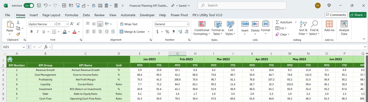 Previous Year Number Sheet