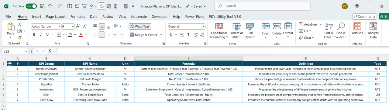 KPI Definition Sheet