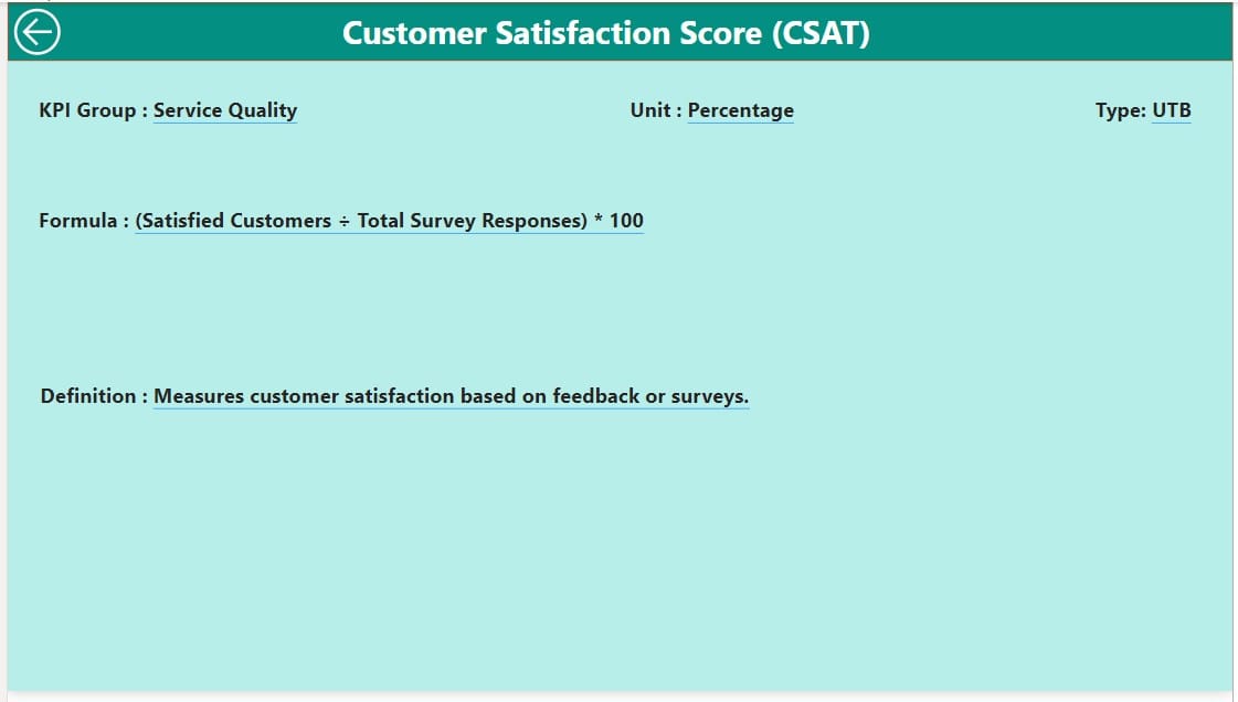 KPI Definition Page