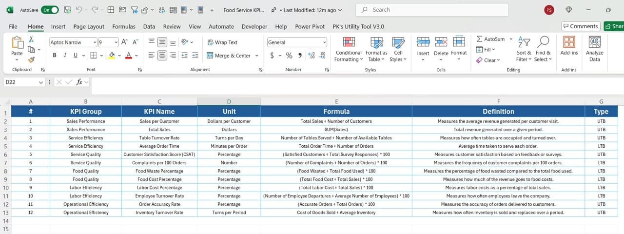 Excel data