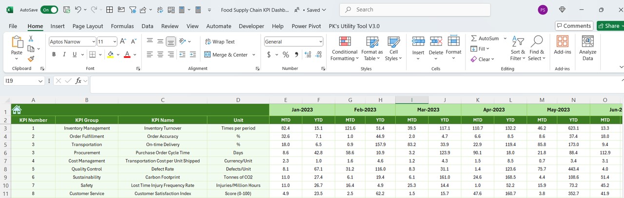 Previous Year Number Sheet