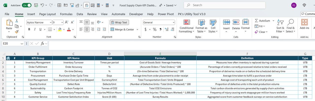 KPI Definition Sheet