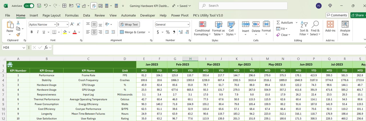 Previous Year Number Sheet