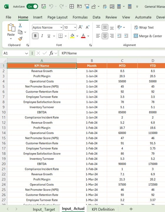 Input Target Sheet