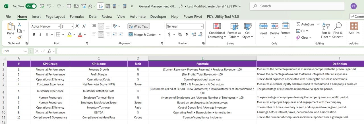 KPI Definition Sheet