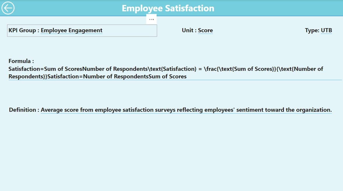 KPI Definition