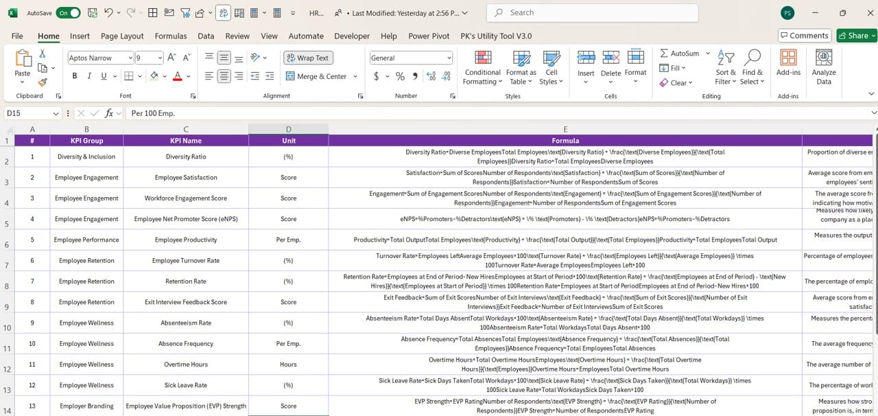 KPI Definition Sheet