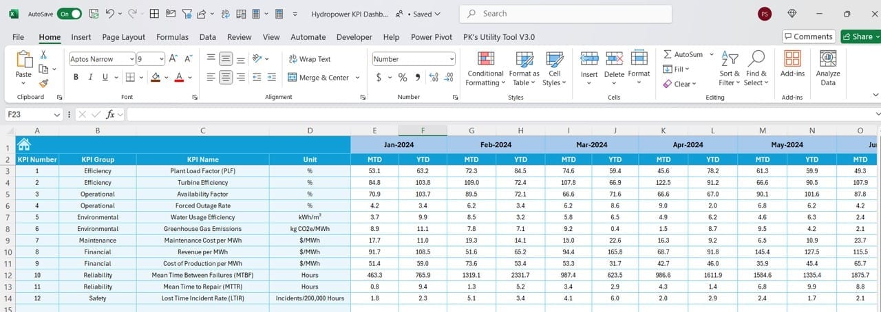 Target Sheet