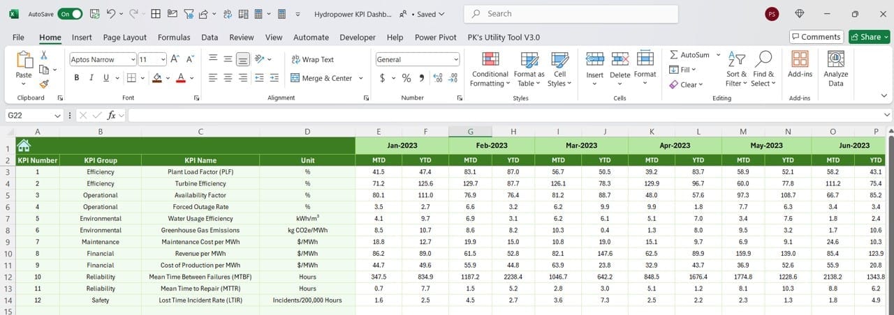 Previous Year Number Sheet