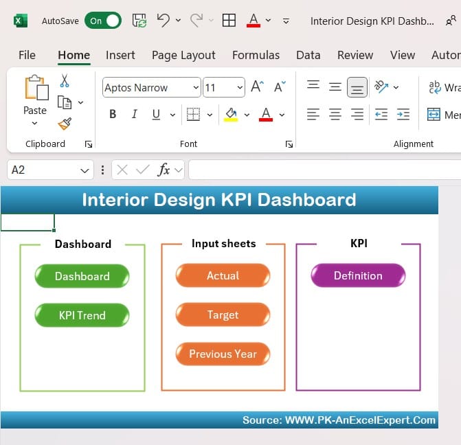 Interior Design KPI Dashboard