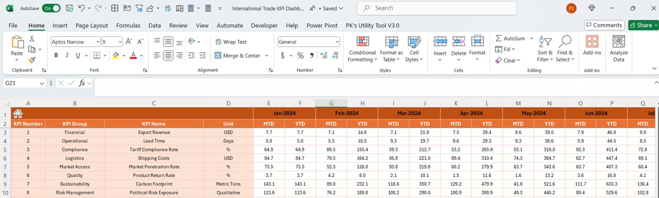 Input Sheets