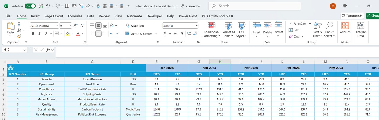 Actual Numbers Input