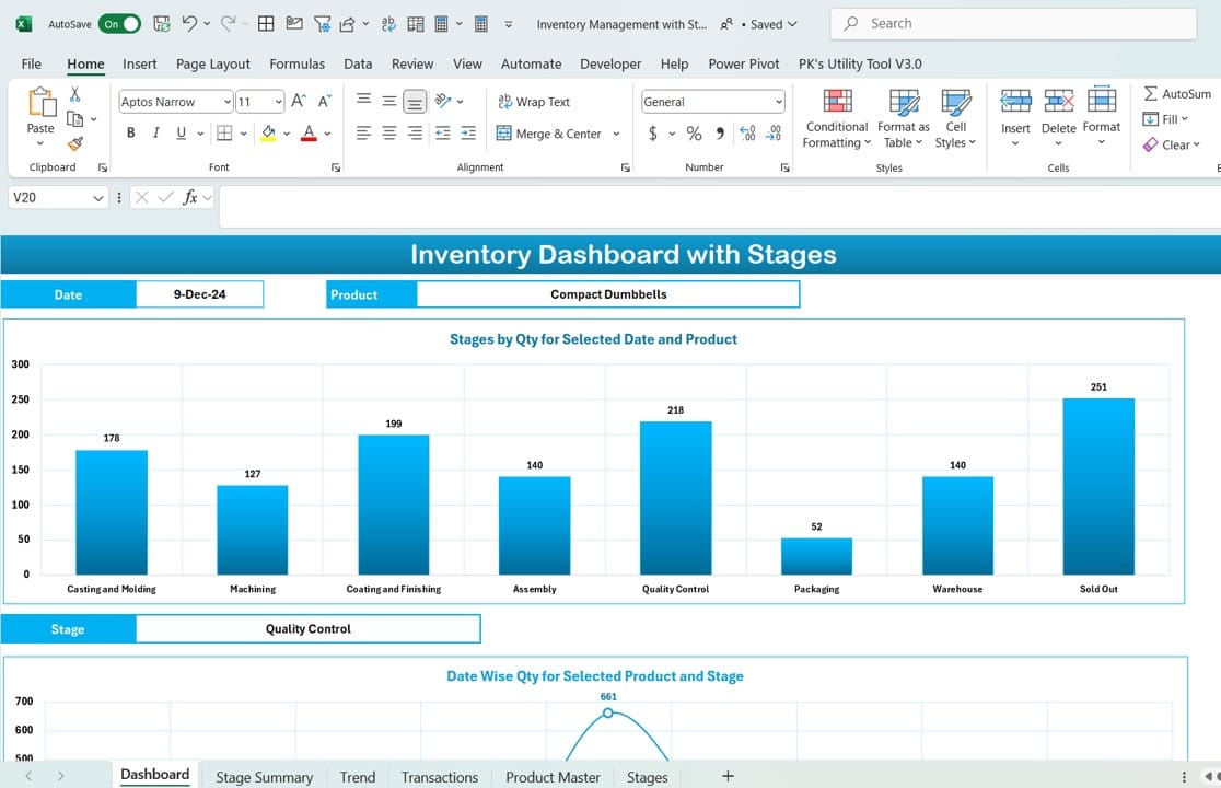 Dashboard Sheet