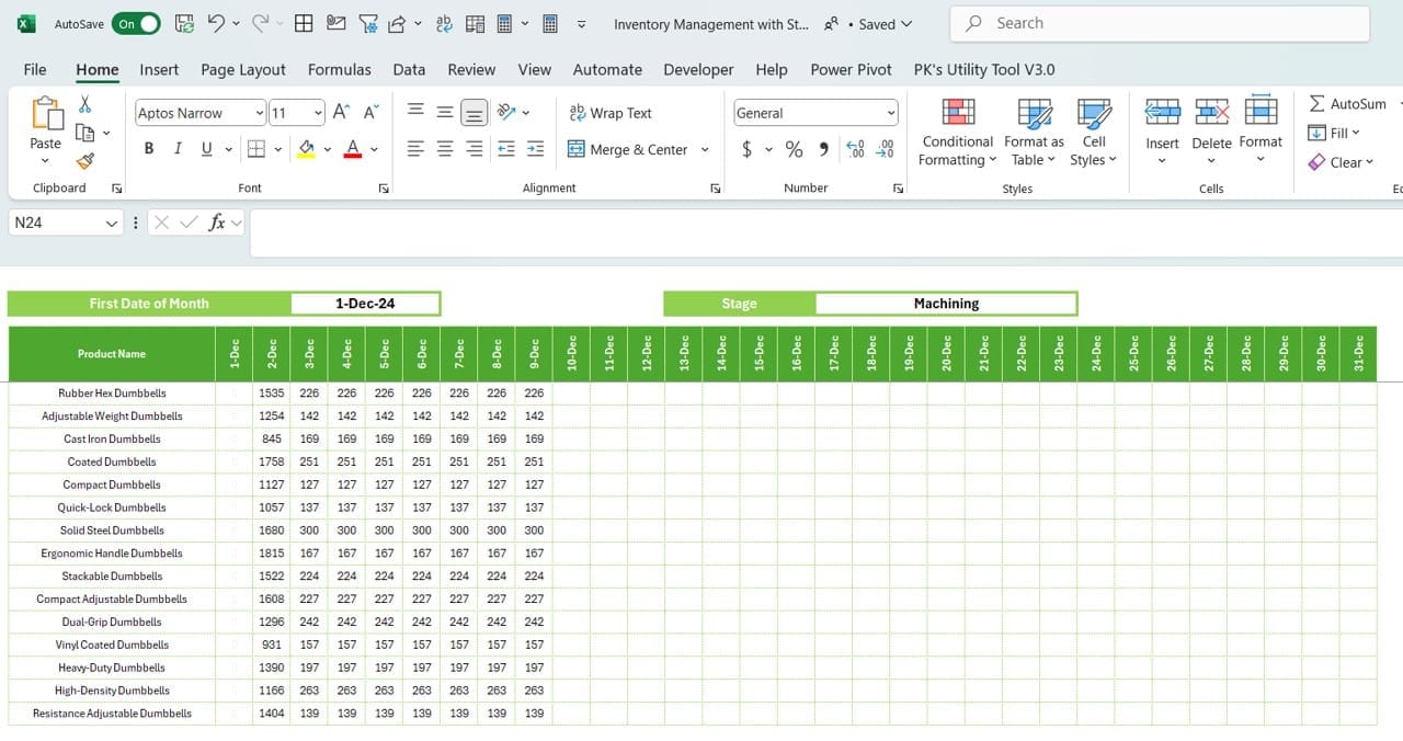 Trend Sheet