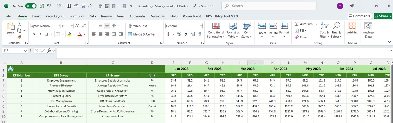 Previous Year Number Sheet