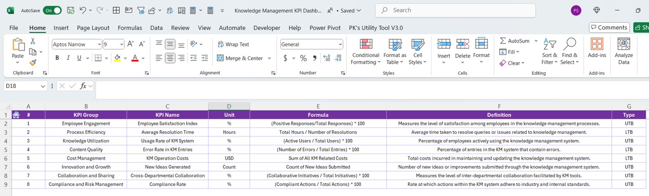 KPI Definition Sheet