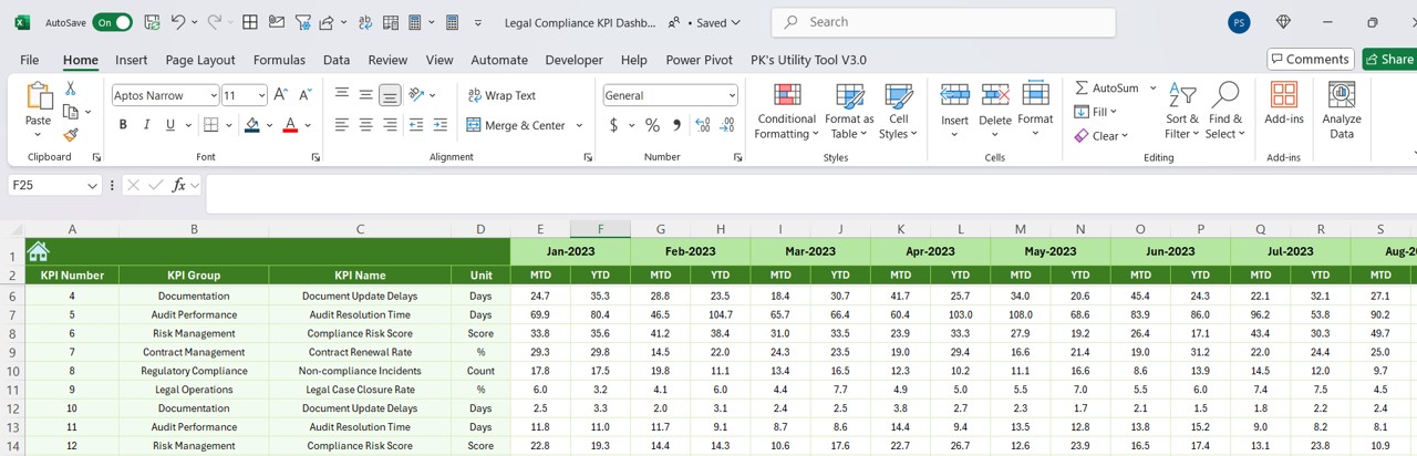 Previous Year Number Sheet