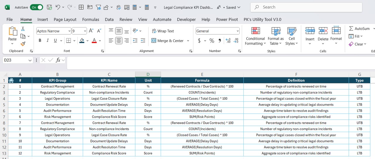 KPI Definition Sheet