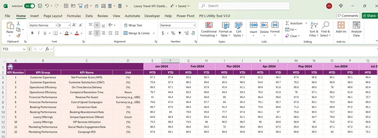 Actual Numbers Input Sheet