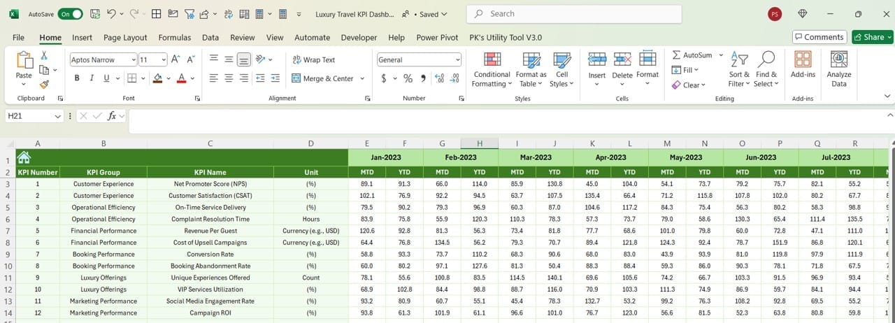 Previous Year Number Sheet