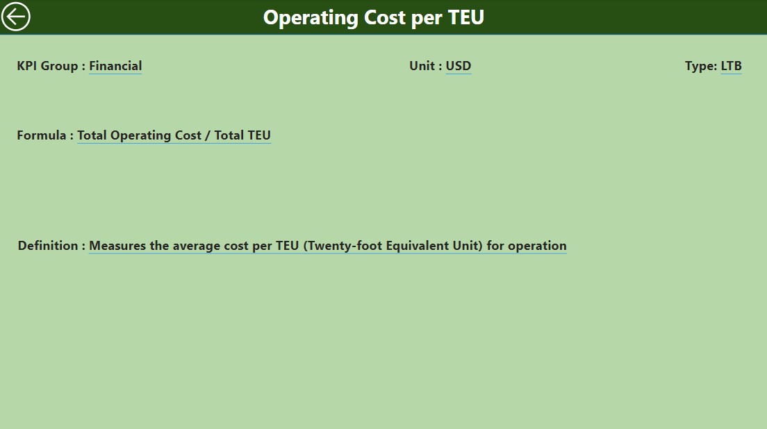 KPI Definition Page