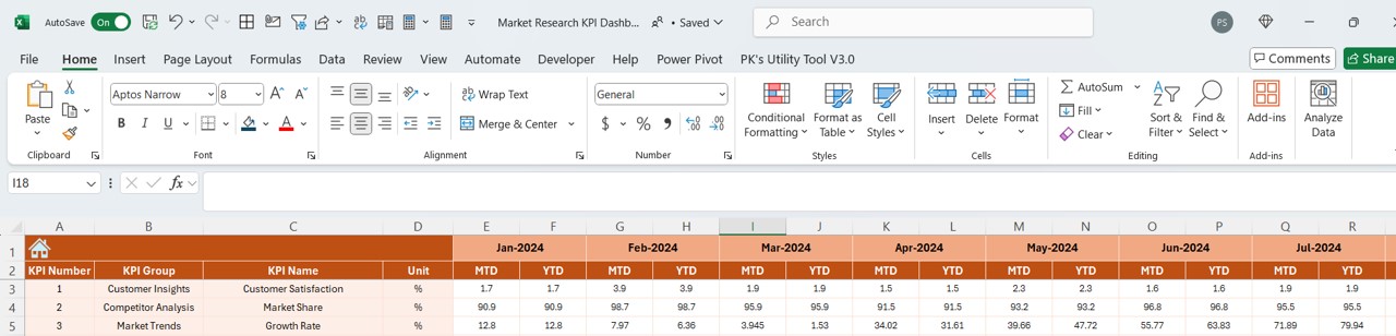 Actual Numbers Input Sheet