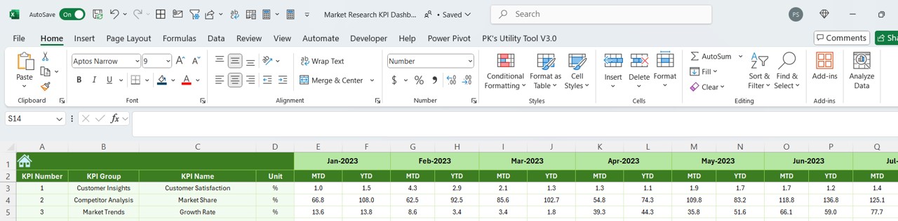 Previous Year Number Sheet