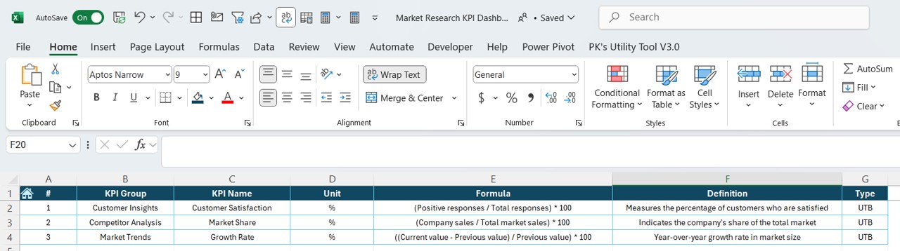 KPI Definition Sheet