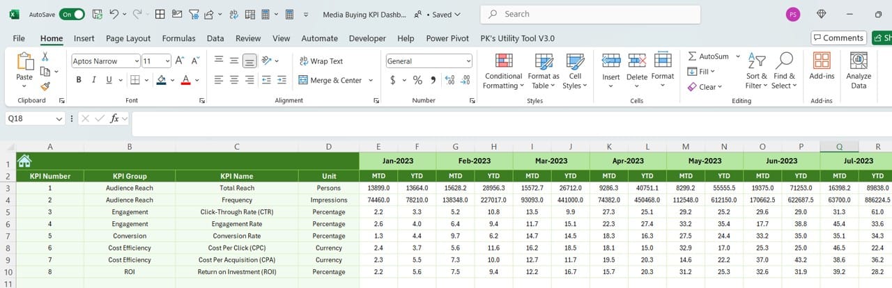 Previous Year Number Sheet