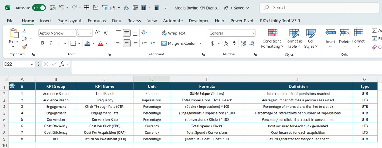 KPI Definition Sheet