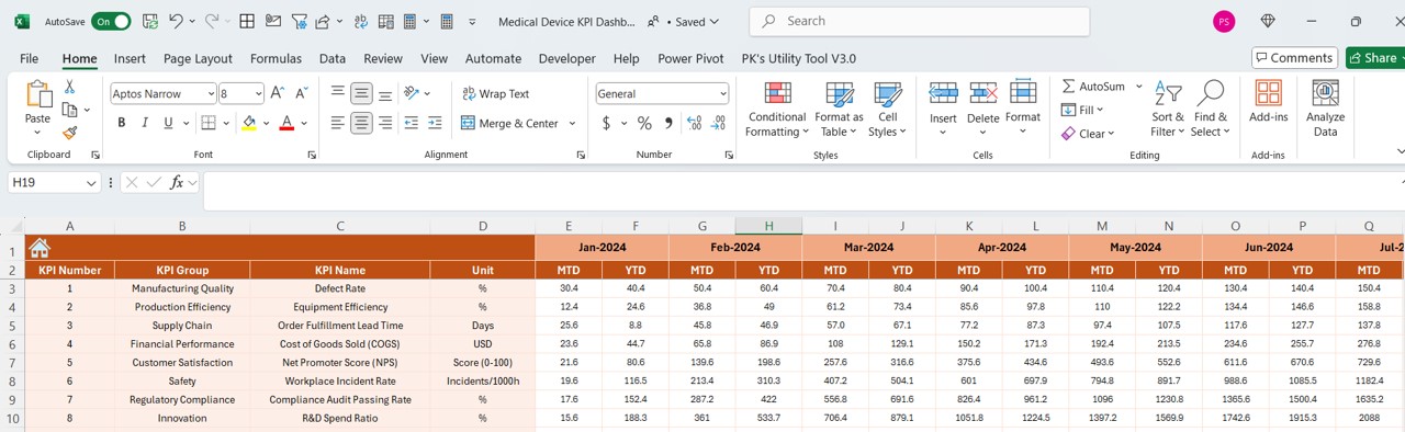 Actual Numbers Input Sheet