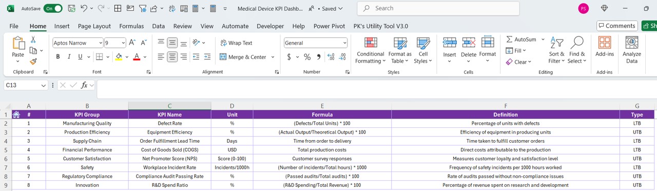 KPI Definition Sheet