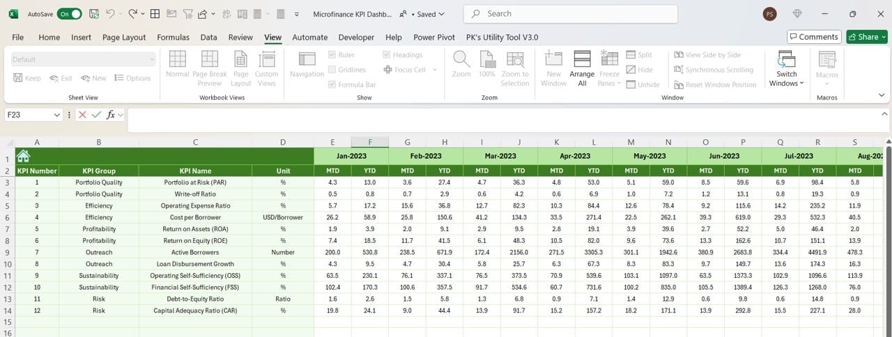 Previous Year Numbers Sheet