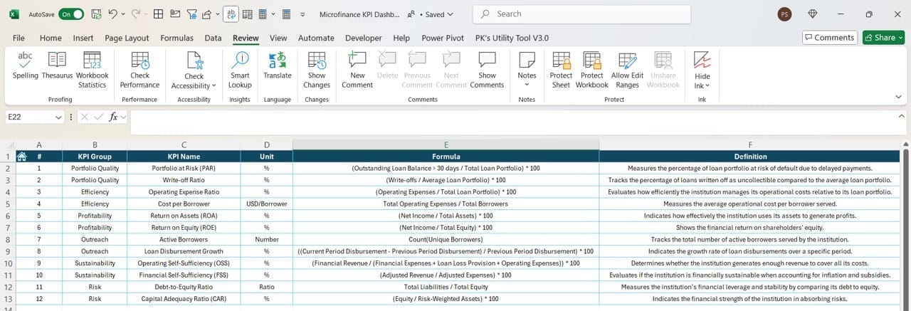 KPI Definition Sheet