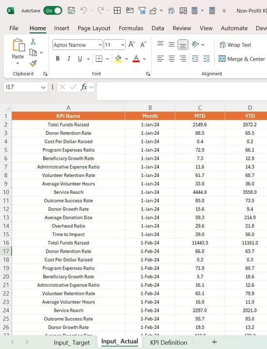 Input Target Sheet