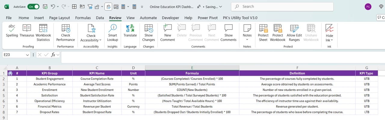 KPI Definition Sheet