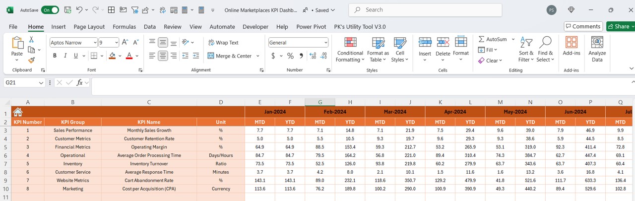 Actual Numbers Input Sheet