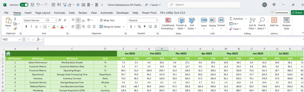 Previous Year Number Sheet