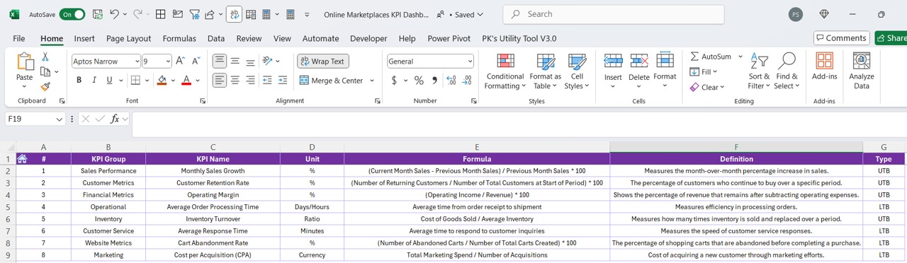 KPI Definition Sheet