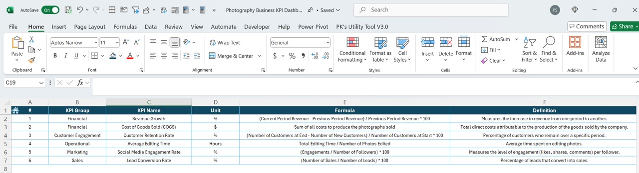 KPI Definition Sheet