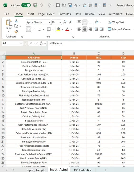 Input Target Sheet