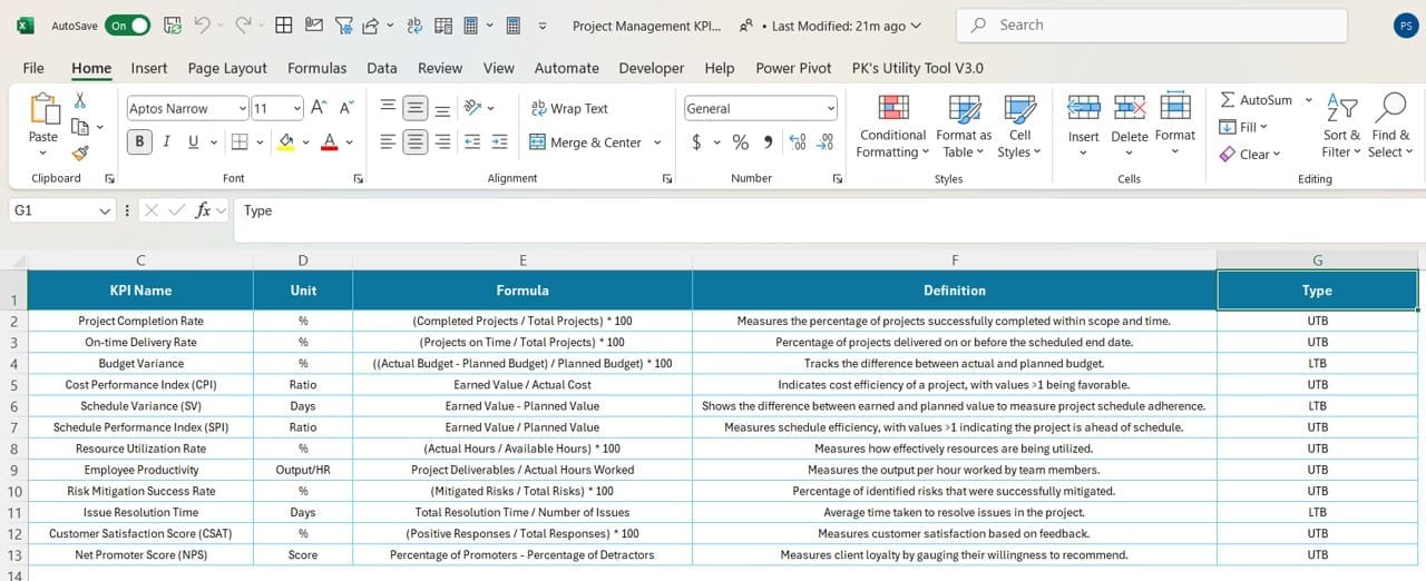 KPI Definition Sheet