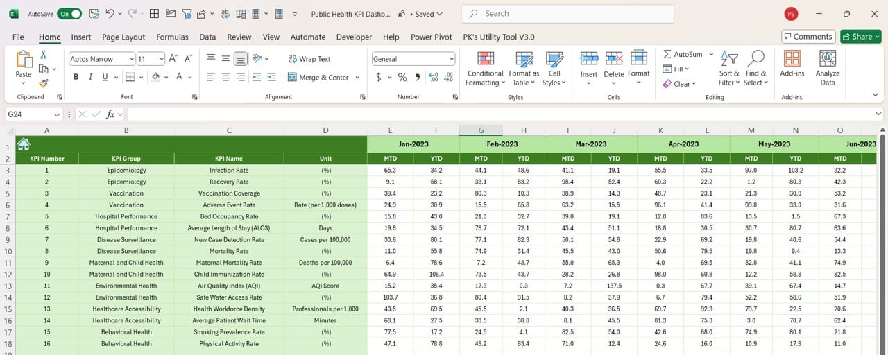 Previous Year Numbers Sheet