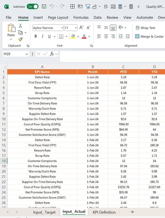 Input Target Sheet