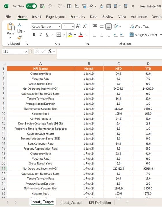  Input Actual Sheet